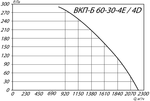Хар-ка 60-30-41.jpg