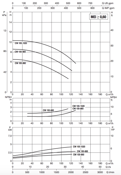 cm-g 100_1.jpg