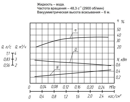 граф 2к.jpg
