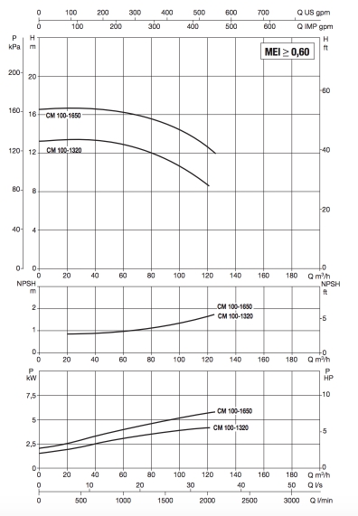 cm-g 100_3.jpg