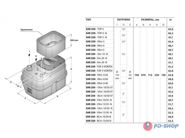 Станция насосная канализационная Pedrollo SAR 250 - RXm 5/40 10м