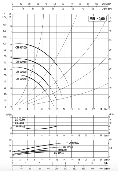 cm50 4p.jpg cm50 4p.jpg