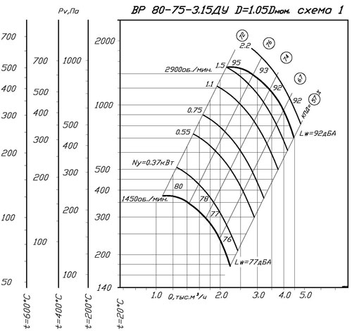 80-75-3,15-1,05 80-75-3,15-1,05.jpg