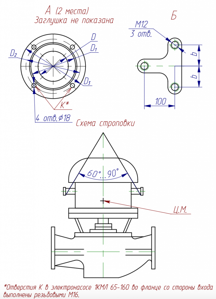 Габаритный чертеж 1КМЛ заглушки Габаритный чертеж 1КМЛ заглушки.png