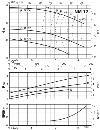 График NM 12.jpg