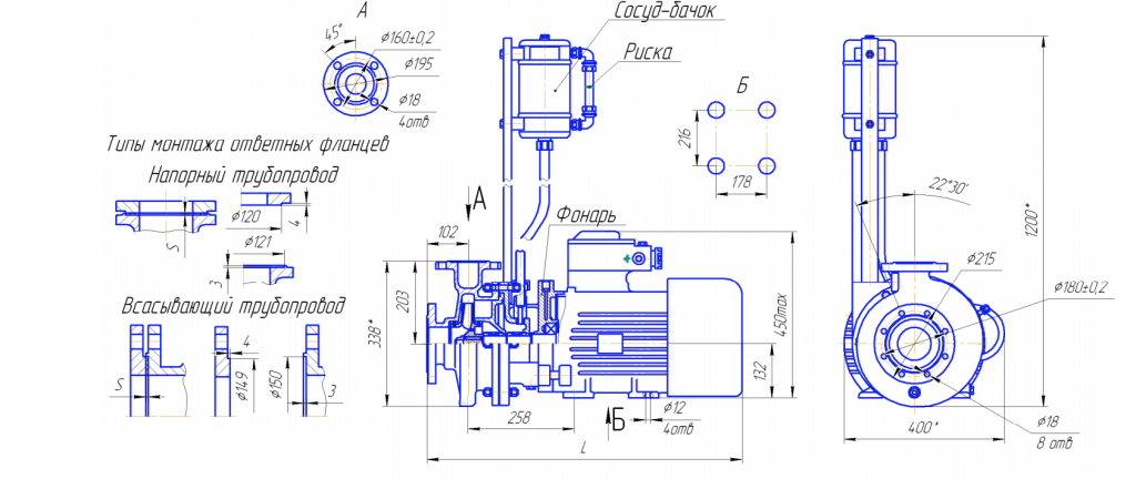 Габариты КМ 100-80-170 Е-м.png