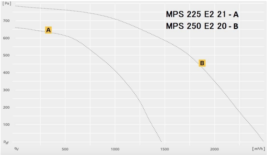 MPS 225_250 E2 21.jpg