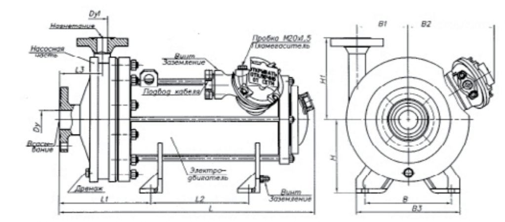 Габаритные размеры насосов ЦГ.png