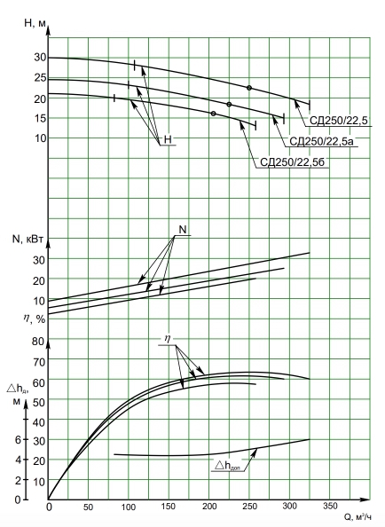 250_22,5.jpg 250_22,5.jpg