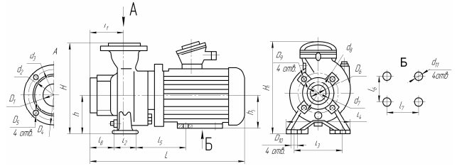 Габариты КМ 80-50-215 Е Габариты КМ 80-50-215 Е.png