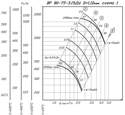 80-75-3,15-1,1 80-75-3,15-1,1.jpg