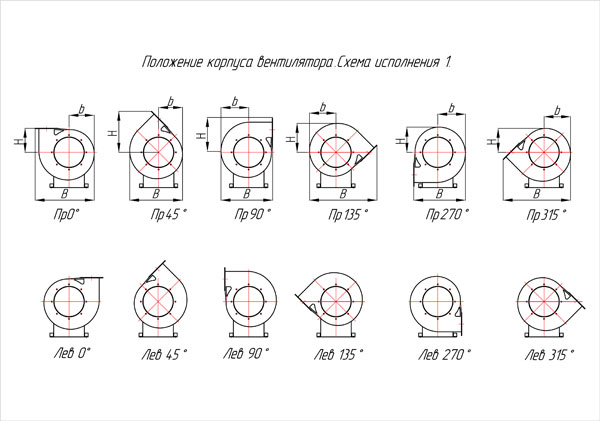 положение корпуса вентилятора ВР 12-16.jpg