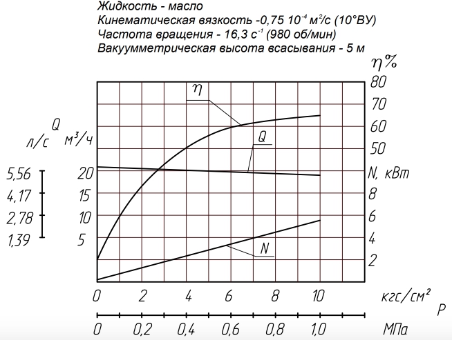 граф 32 10.jpg