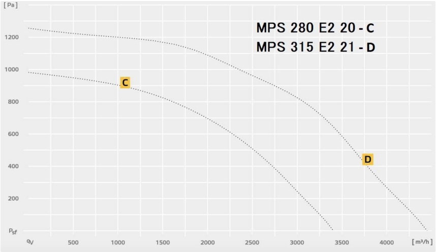 MPS 280_315 e2 20.jpg