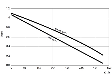 evosta2san vortex_.jpg