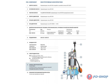 Насос фекальный Pedrollo BCm 15/50-ST кабель 10м