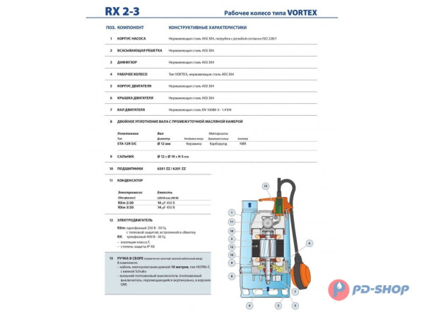 Насос дренажный Pedrollo RXm 5/40 - GM кабель 10м