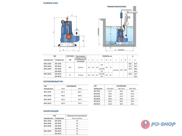 Насос фекальный Pedrollo MC 15/50