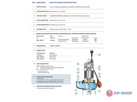Насос фекальный Pedrollo BCm 15/50 кабель 10м + штуцер прямой RP 2 в подарок!