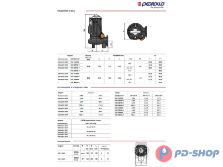 Насос фекальный Pedrollo VXCm 15/50-F New