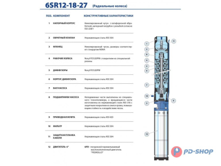 Насос скважинный Pedrollo 6SR 18/04 - PD