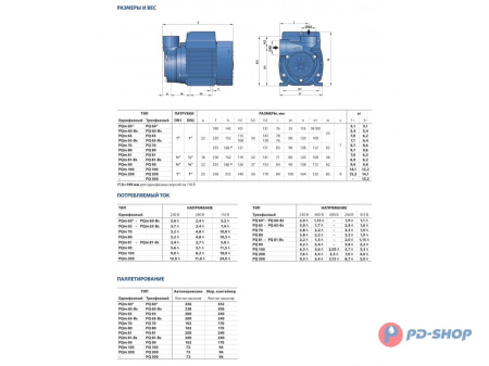 Насос вихревой Pedrollo PQ 90