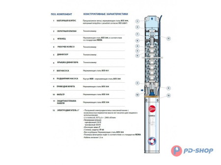 Насос скважинный Pedrollo 3SR 1/31