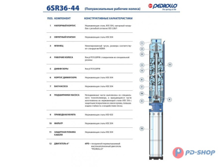 Насос скважинный Pedrollo 6SR 18/04 - PD