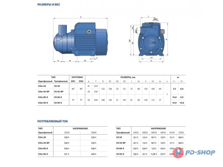 Насос самовсасывающий Pedrollo CKm 50