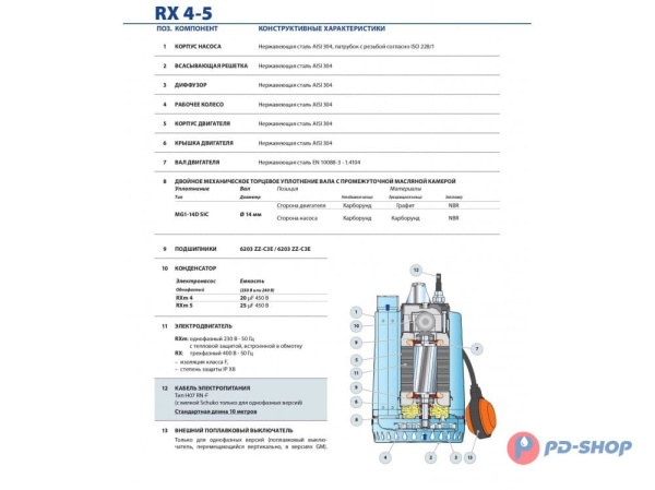 Насос дренажный Pedrollo RXm 4 кабель 10м