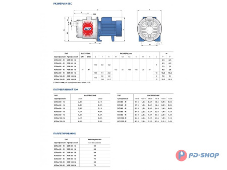 Насос из нержавеющей стали Pedrollo 4CRm 100