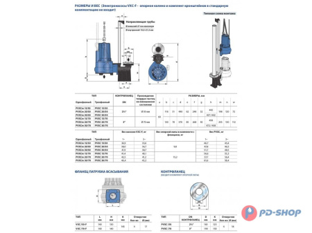 Насос фекальный Pedrollo MCm 15/50-F кабель 10м
