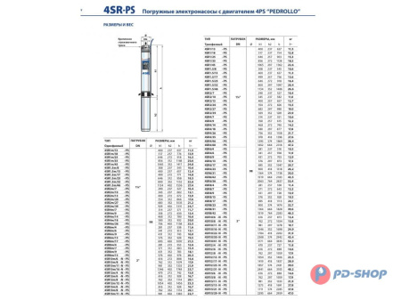Насос скважинный Pedrollo 4SR 1/25 - HYD (без двигателя)