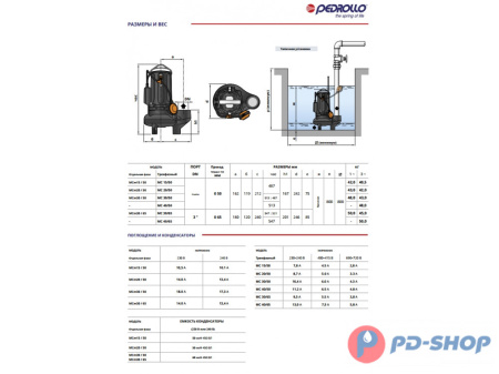 Насос фекальный Pedrollo MC 15/50 New