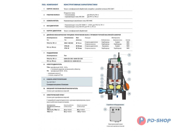 Насос фекальный Pedrollo TRITUS TR 0.75