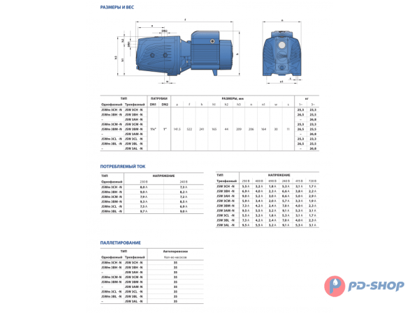 Насос самовсасывающий Pedrollo JSWm 3CH