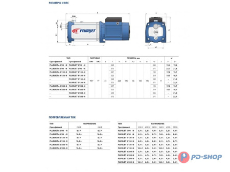 Насосная станция Pedrollo PLURIJETm 3/200X 50cl