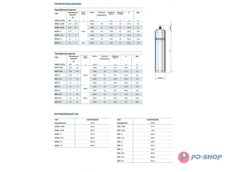 Насос скважинный Pedrollo 4FK 1