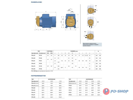 Насос вихревой Pedrollo PVm 90 - EPDM