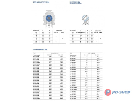 Насос консольно-моноблочный Pedrollo F4 32/160A