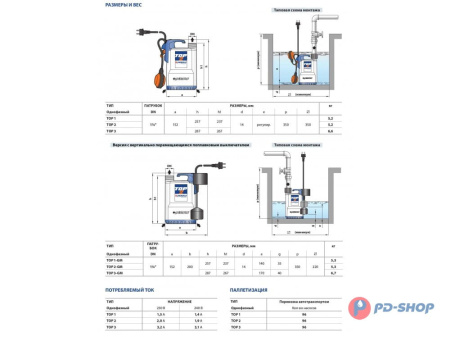 Насос дренажный Pedrollo TOP 3 LA10м
