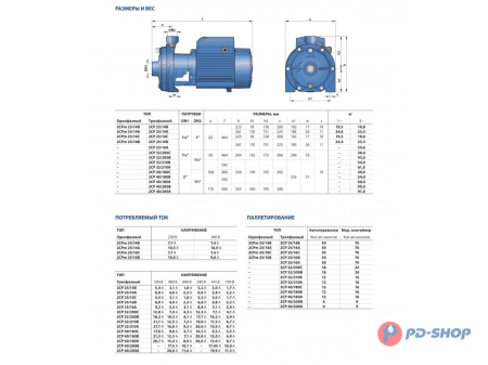 Насосная станция Pedrollo 2CPm 25/16A 50cl с/х