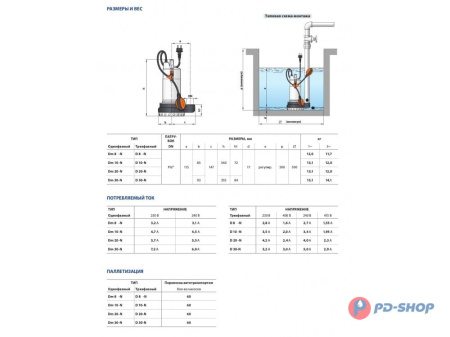Насос дренажный Pedrollo D20