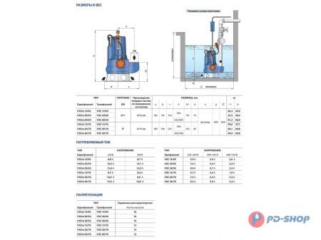 Насос фекальный Pedrollo VXCm 20/70