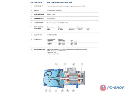 Насосная станция Pedrollo JSWm 1BX 50cl с/х