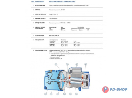 Насос самовсасывающий Pedrollo JSWm 2CX