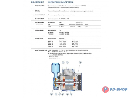 Насос вихревой Pedrollo PKS 65