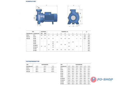 Насос центробежный Pedrollo HFm 6C