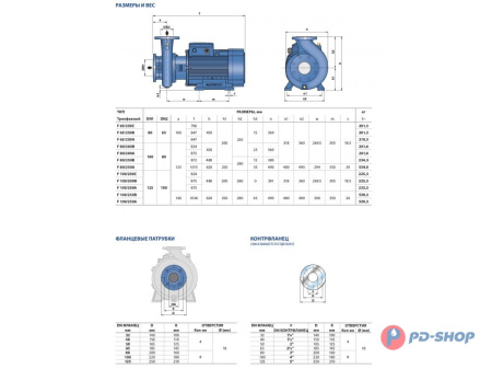 Насос консольно-моноблочный Pedrollo F 32/160A
