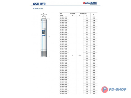 Насос скважинный Pedrollo 6SR 18/04 - PD